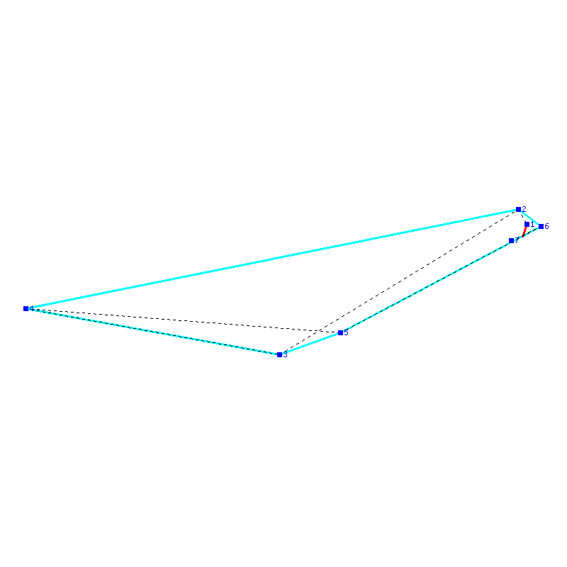 Flugauswertung